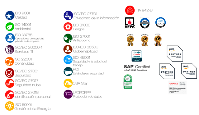Logos de Certificaciones