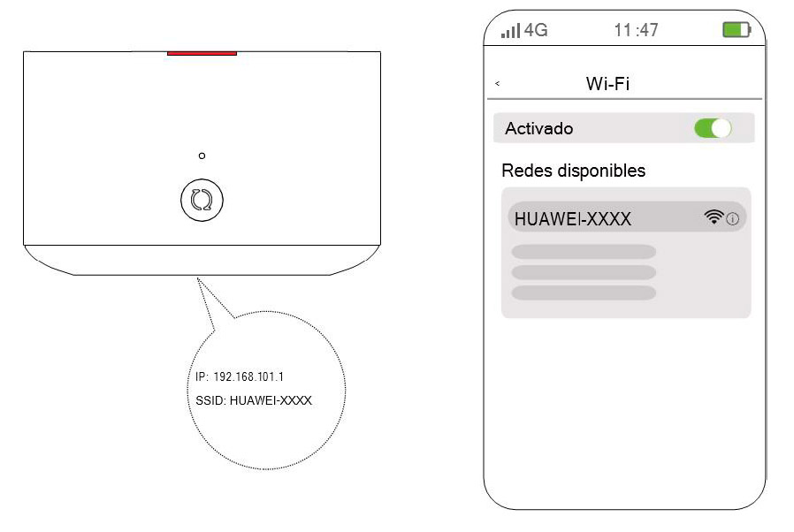 Imagen para conectar tus dispositivos a la red Wi-Fi 