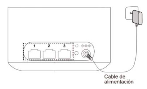Imagen ilustrativa para conectar cable de alimentación