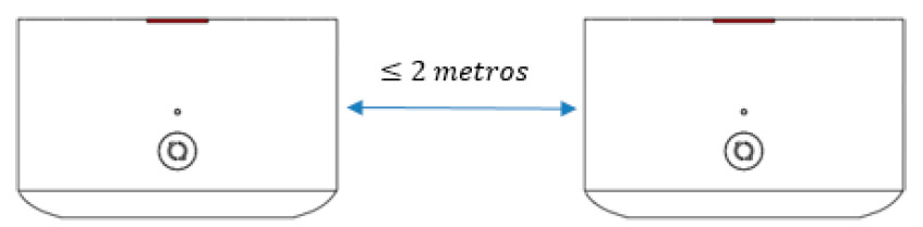 Imagen ilustrativa para la colocación de las dos AP