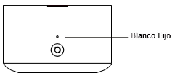 Imagen ilustrativa de indicador LED blanco fijo
