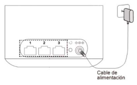 Imagen para onectar el cable de alimentación al AP 2