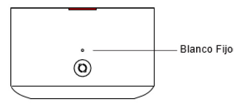 Imagen ilustrativa indicador LED blanco fijo
